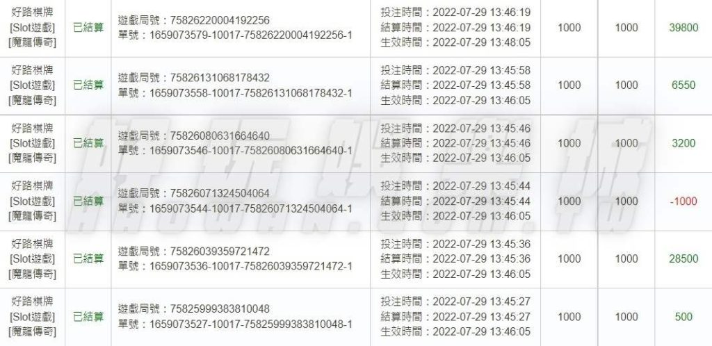 線上老虎機怎麼玩,娛樂城老虎機介紹