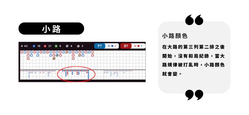 百家樂必勝公式圖解,百家樂牌路